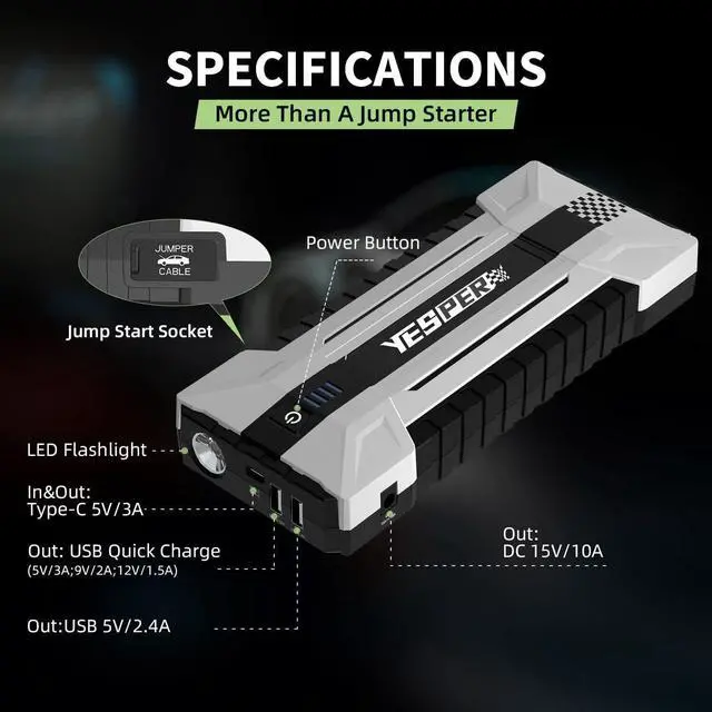 Alt view image 6 of 7 - YESPER 2160A Car Battery Jump Starter 16000mAh start 12V Vehicles up to 9.0L Gas and 7.0L Diesel Engine Portable Battery Pack