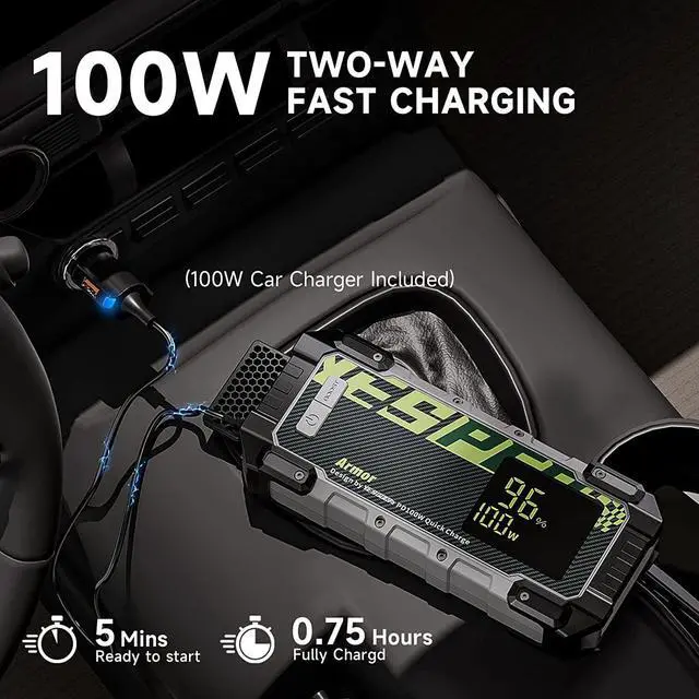 Alt view image 3 of 7 - YESPER Car Battery Jump Starter 3000A Peak, for 12V up to 10.0 L Gas 8.0L Diesel Engine, 20000mAh portable power bank, USB-C In/Output 100W, Portable Auto Car Battery Booster Jump Box