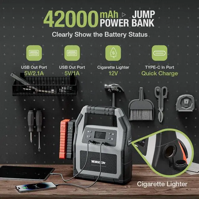 Alt view image 4 of 7 - YESPER Car Jump Starter 6000A Peak ,Portable Jump Starter 42000mAh Power Bank,Booster Jumper Box for 24V Pack Up to All Gas/Diesel Engine