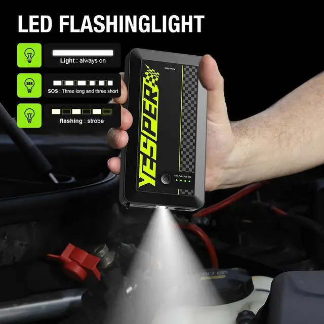 Alt view image 4 of 7 - YESPER Mini Car Jump Starter 1200A Peak Jumper Starter Portable battery Charger Jump Box 12V Auto Battery Booster Pack Up to 6L Gas and 4L Diesel Engine