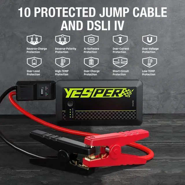 Alt view image 3 of 7 - YESPER Mini Car Jump Starter 1200A Peak Jumper Starter Portable battery Charger Jump Box 12V Auto Battery Booster Pack Up to 6L Gas and 4L Diesel Engine
