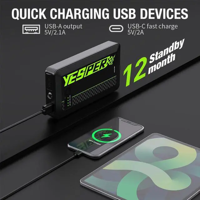 Alt view image 5 of 7 - YESPER Mini Car Jump Starter 1200A Peak Jumper Starter Portable battery Charger Jump Box 12V Auto Battery Booster Pack Up to 6L Gas and 4L Diesel Engine