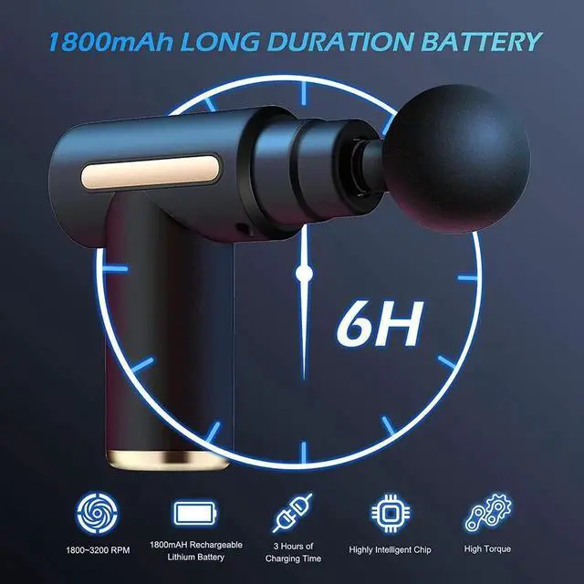 Alt view image 7 of 7 - Mini Massage Gun, Handheld Muscle Deep Tissue Massager Percussion Type-C Charging with 6 Speeds & 4 Masage Heads for Back, Body, Sport Muscle Pain Relief Recovery