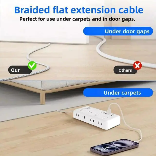 Alt view image 3 of 7 - Power Strip, Extension Cord, Portable Power Strip Flat Plug with 8 AC Outlets 4 USB Ports (1 USB C), Multi Plug Extension Cord for Travel, Cruise, Office, Hotels