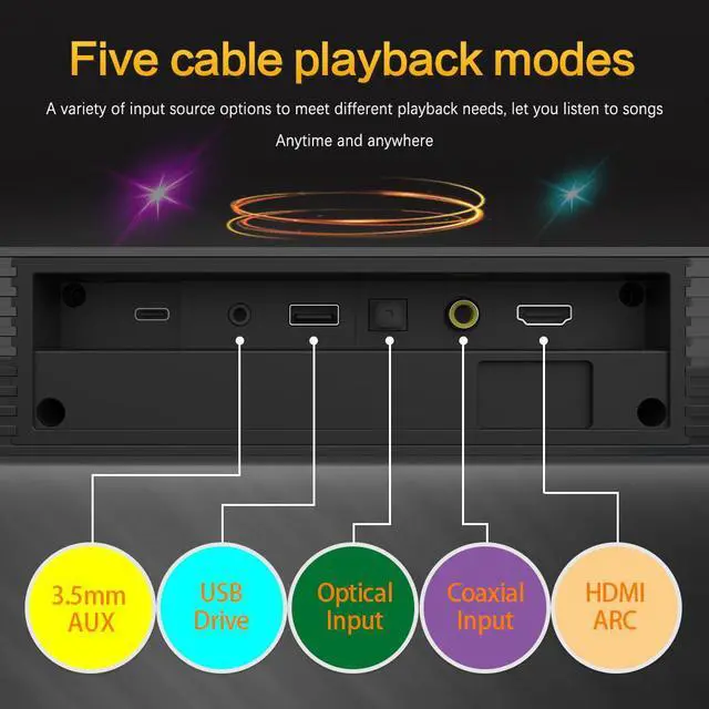 Alt view image 3 of 7 - INFIBLA Bluetooth Sound bar for TV | 60 Watts Powerful 2.1 Stereo Soundbar | EQ Control,Bluetooth,Coaxial,Optical & HDMI(ARC) Connection with USB & AUX Playback | Remote Controlled TV Soundbar Speaker