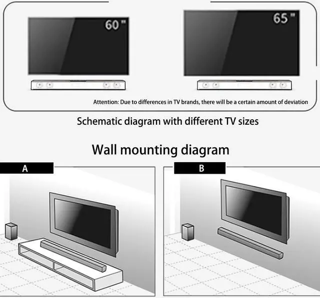 Alt view image 6 of 7 - INFIBLA Bluetooth Sound bar for TV | 60 Watts Powerful 2.1 Stereo Soundbar | EQ Control,Bluetooth,Coaxial,Optical & HDMI(ARC) Connection with USB & AUX Playback | Remote Controlled TV Soundbar Speaker