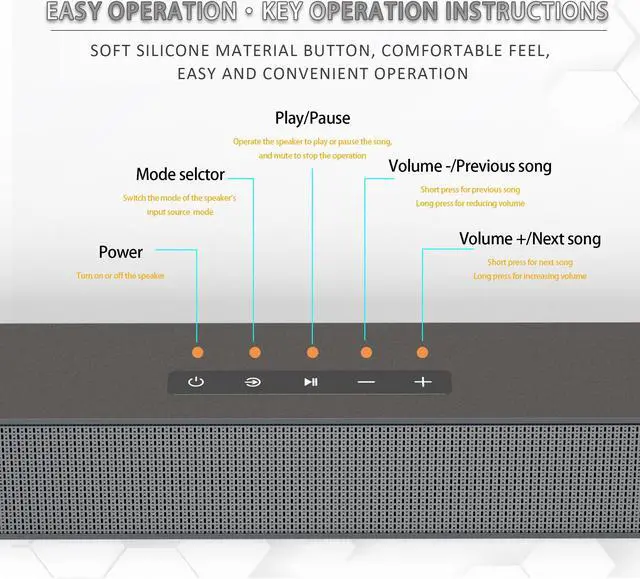 Alt view image 4 of 6 - INFIBLA Soundbar, TV Sound Bar with Dual Bass Ports Wired HDMI and Wireless Bluetooth 5.0 Home Theater System (38 Inch, Enhanced Bass Technology, 3-Inch Drivers, Wall Mountable, DSP)
