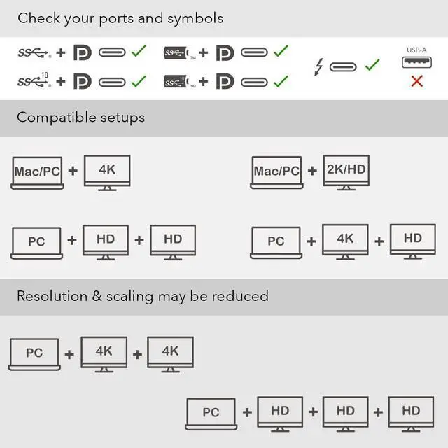 Alt view image 4 of 7 - SideTrak 4K Docking Station 13-in-1 - USB-C, USB-A 3.0, HDMI, 4k 60Hz Display, Ethernet, Audio Jack, Windows MST, Mac SST | Dell Docking Station, Thunderbolt Dock, Power Battery, Surface Tablet Dock.