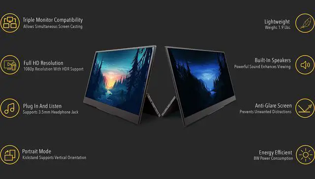 Alt view image 5 of 7 - SideTrak Solo Pro Triple Monitor for Laptop | 2 Freestanding 15.8" FHD 1080P LED Screens with Kickstand | Compatible with Mac, PC, & Chrome | USB-C or HDMI | Speakers & HDR Mode