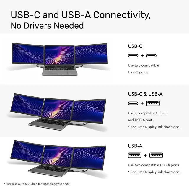 Alt view image 6 of 7 - SideTrak Swivel Pro 13.3'' Portable Monitor for Laptop (13.3'' Triple Monitor)
