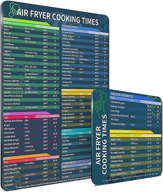 Kitchen Conversion Chart Magnet For Easier Cooking & Kitchen