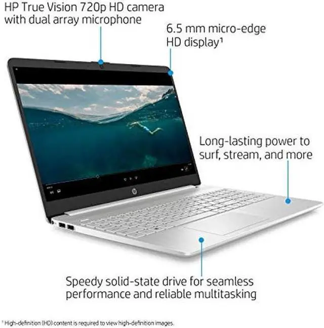 Alt view image 4 of 5 - HP Business Laptop, 15.6" HD Touchscreen, Intel Core i3-1115G4 Processor (Up to 4.10 GHz), 16GB RAM, 1TB SSD, 11 Hr Battery Life, Micro-Edge, Anti-Glare Screen, Thin & Portable, Win 11