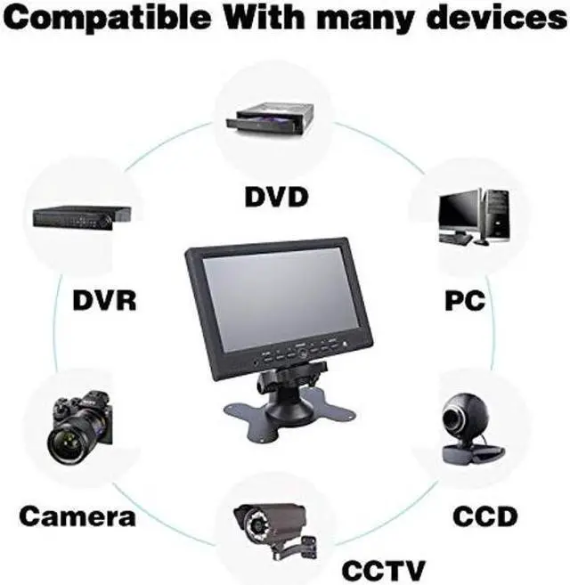 Alt view image 4 of 5 - LONCEVON-7 inch Mini Monitor Small HDMI Monitor Portable HD 1080P VGA Monitor LCD Screen for PC/Mac Mini/TV/Raspberry PI/Camera/Gaming; IPS 1024X600 Pixels, Build in Speakers & Earphone Jack