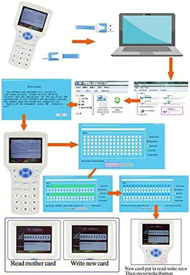Alt view image 4 of 5 - OBO HANDS English RFID NFC Copier Reader Writer Duplicator 10 Frequency Programmer with Color Screen +5pcs UID Tag+5Pcs UID Cards