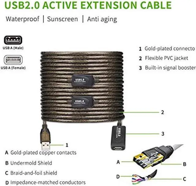 Alt view image 2 of 5 - LDKCOK USB 2.0 Type A Male to A Female Active Repeater Extension Cable 100ft, High Speed 480 Mbps