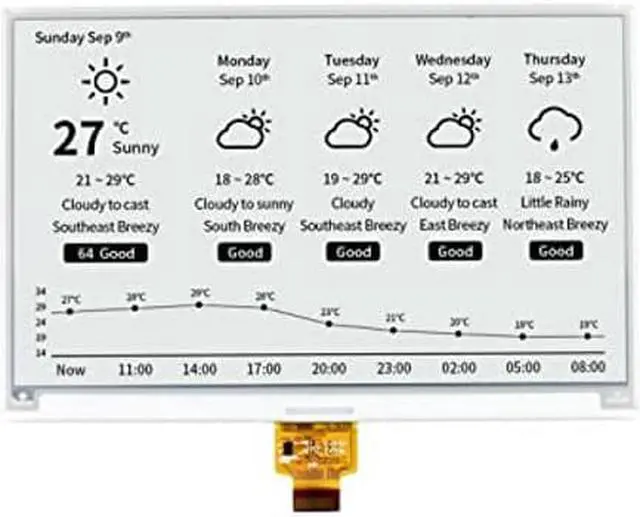 Main image of waveshare 7.5inch E-Ink Raw Display Compatible with Raspberry Pi 4B/3B+/3B/2B/B+/A+/Zero/Zero W/WH/Zero 2W Series Boards 800x480 Resolution with SPI Interface Without PCB