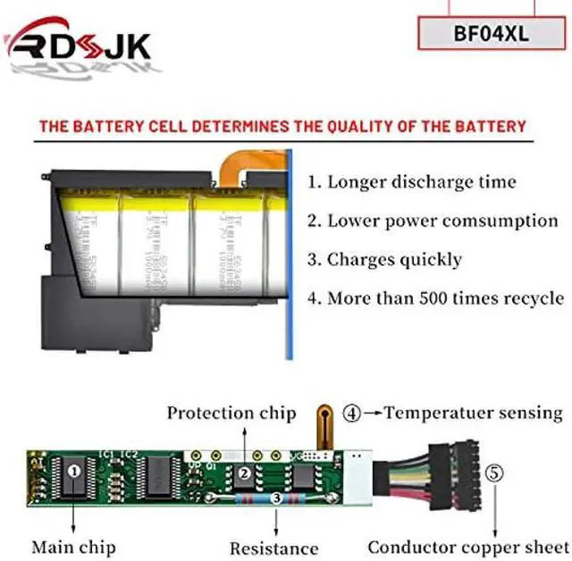 Alt view image 4 of 5 - BF04XL Laptop Battery for HP Spectre 13-AF 13-AF100 13-AF000NC 13-AF110TU 13-AF012DX 13-AF501TU AF502TU AF503TU AF504TU AF505TU AF506TU 13-V115TU 13-V117TU HSTNN-LB8C 924843-421 924960-855 7.7V 43.7Wh