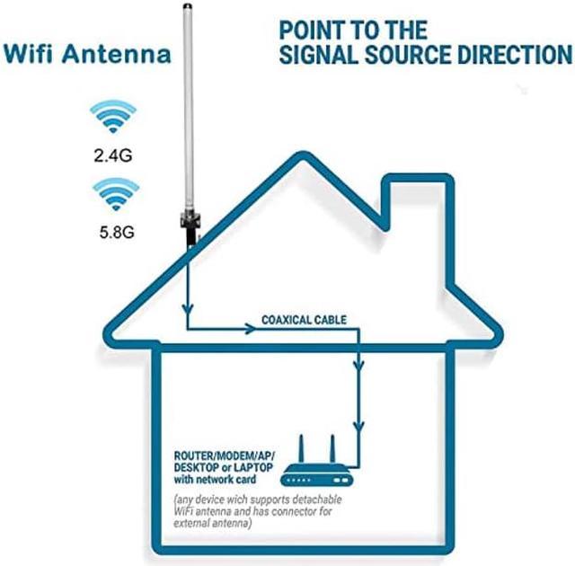 Antena WiFi externa al aire libre de largo alcance omnidireccional  2.4G/5.8G 12dBi para WiFi Trail Spypoint cámara de seguridad Antena/Router
