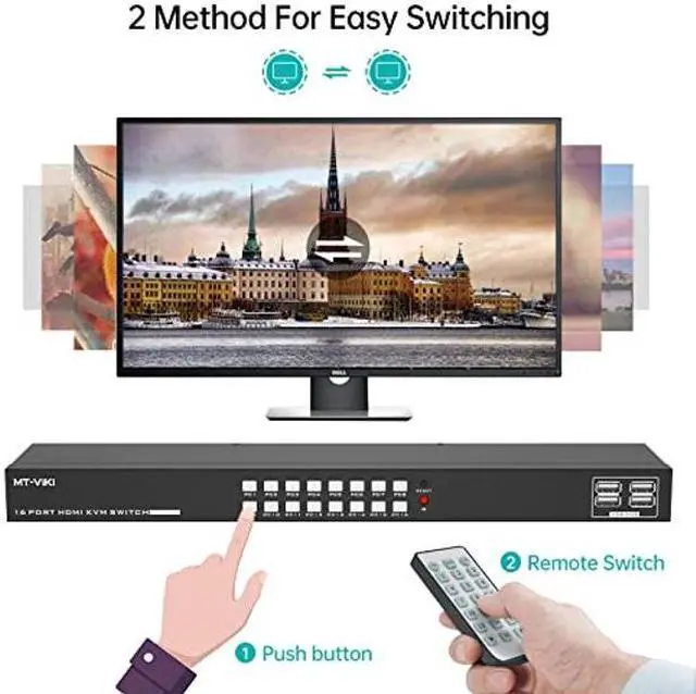 Alt view image 4 of 5 - 16 Port KVM Switch HDMI, MT-VIKI 4K@30Hz Rack Mount KVM HDMI Switch w/IR Remote & 16 HDMI Cables & USB Cables