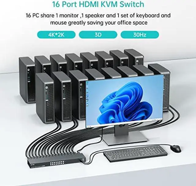 Alt view image 3 of 5 - 16 Port KVM Switch HDMI, MT-VIKI 4K@30Hz Rack Mount KVM HDMI Switch w/IR Remote & 16 HDMI Cables & USB Cables