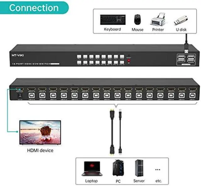 Alt view image 2 of 5 - 16 Port KVM Switch HDMI, MT-VIKI 4K@30Hz Rack Mount KVM HDMI Switch w/IR Remote & 16 HDMI Cables & USB Cables