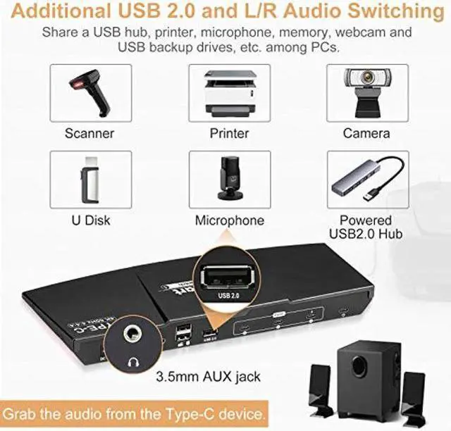 Alt view image 5 of 5 - TESmart USB-C KVM Switch 3 in 1 Out, for 3 Computers and 1 Monitors, 4k@60 Hz, Supply Power to The Laptop Connected to Port 1, Type-C KVM