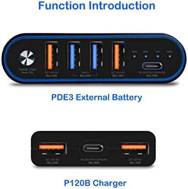 Alt view image 3 of 5 - BatPower 210Wh High Power Delivery Surface DC/PD USB C External Battery Portable Charger Compatible for Microsoft Surface Pro X 7 6 5 4 Go Book 3 2 Laptop 4 3 2 1 Power Bank & Slim 120W USB-C Adapter
