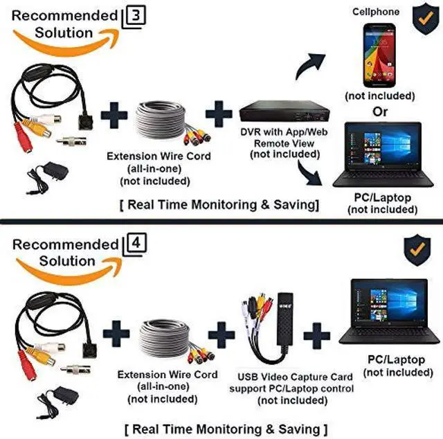 Alt view image 5 of 5 - Mini Spy Hidden Camera HD 1000TVL Small Portable Wired Spy Camera Pinhole Convert Camera BNC Video Camera Nanny Cam for CCTV Security Cam Indoor Home Survelliance System Hidden Cam DVR FPV by TPEKKA