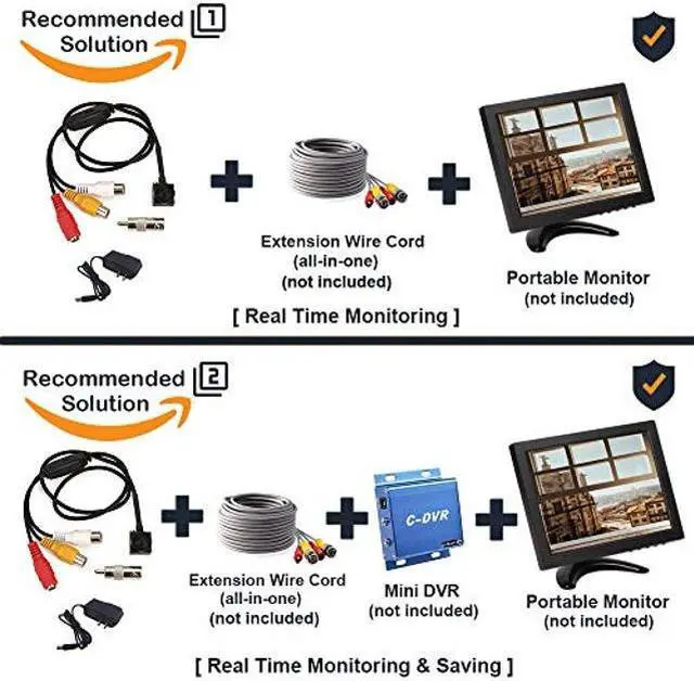 Alt view image 4 of 5 - Mini Spy Hidden Camera HD 1000TVL Small Portable Wired Spy Camera Pinhole Convert Camera BNC Video Camera Nanny Cam for CCTV Security Cam Indoor Home Survelliance System Hidden Cam DVR FPV by TPEKKA