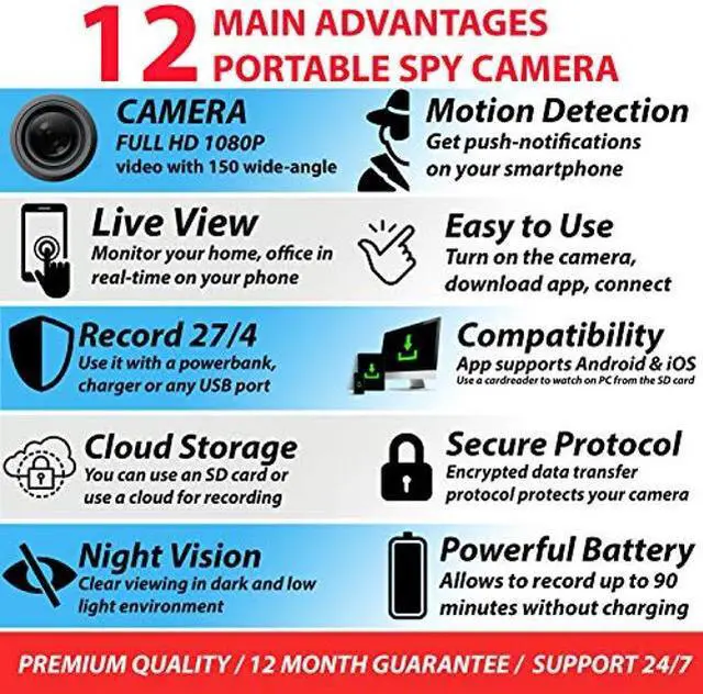 Alt view image 3 of 5 - Mini Spy Camera WiFi - 1080P HD - Premium Wireless Hidden Camera with Microphone - Small Nanny Cam with Night Vision, Motion Detection - Portable Tiny Security Surveillance Camera for Home, Business