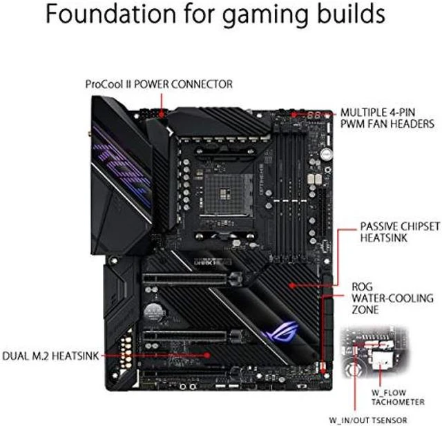 Alt view image 2 of 5 - ASUS ROG Crosshair VIII Dark Hero AMD AM4 X570S Zen 3 Ryzen 5000 & 3rd Gen Ryzen ATX Gaming Motherboard (PCIe 4.0, 14+2 Ti Power Stages, PCH Heatsink, Wi-Fi 6, 2.5 Gbps LAN, USB 3.2 Gen 2 Type-C