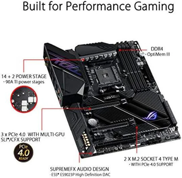 Alt view image 3 of 5 - ASUS ROG Crosshair VIII Dark Hero AMD AM4 X570S Zen 3 Ryzen 5000 & 3rd Gen Ryzen ATX Gaming Motherboard (PCIe 4.0, 14+2 Ti Power Stages, PCH Heatsink, Wi-Fi 6, 2.5 Gbps LAN, USB 3.2 Gen 2 Type-C