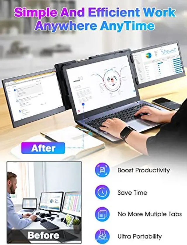 Alt view image 4 of 5 - OFIYAA P2S Triple Portable Monitor for Laptop 12 Inch Laptop Monitor Screen Extender FHD 1080P IPS Dual Monitor with Full Function Type-C for 13.3-16.5 Inch Only Windows Laptop/Android Phone