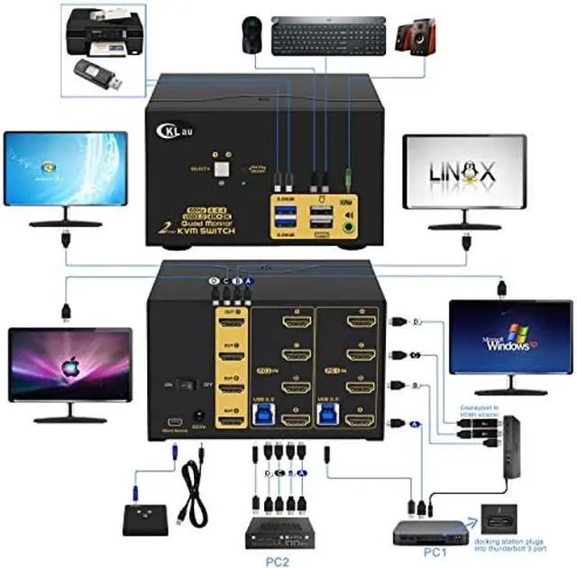 Alt view image 2 of 5 - CKLau 2 Port USB 3.0 Quad Monitor KVM Switch HDMI 4K60Hz with Audio and Cables, 2 PCs 4 Monitors Video Keyboard Mouse Peripheral Sharing Switcher Box Supports HDMI 2.0, HDCP, EDID