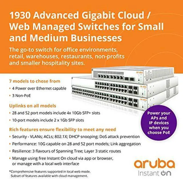 Alt view image 5 of 5 - Aruba Instant On 1930 24-Port Gb Ethernet 24xGE PoE (195W), 4X 1G/10G SFP+, L2+ Smart Switch US Cord (JL683A#ABA)