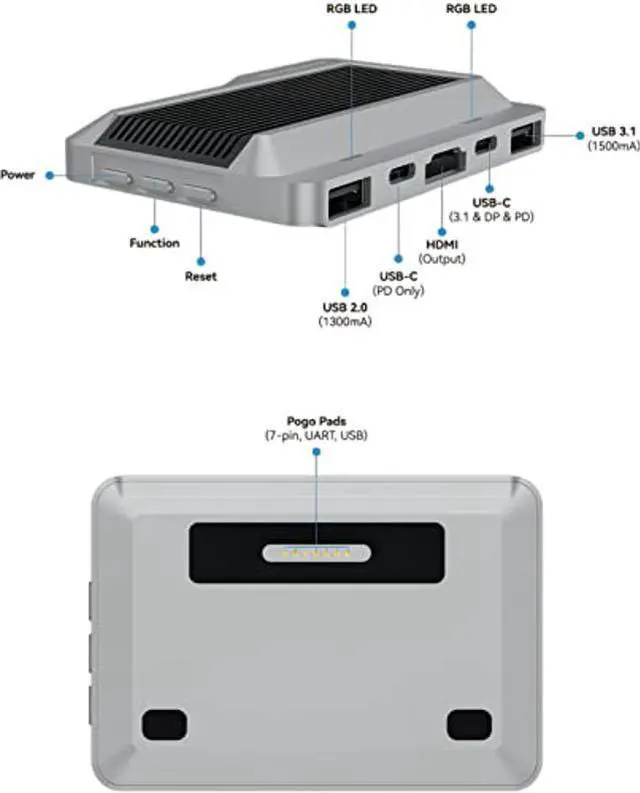 Alt view image 4 of 5 - khadas Mini ARM PC Single Board Computer RK3588S SoC 8-core CPU and 4-core GPU,6 Tops NPU,Small Portable Compact Desktop Computer 8GB RAM 8K HD Display&Decoder, 4K UI & Wi-Fi 6, BT 5.0