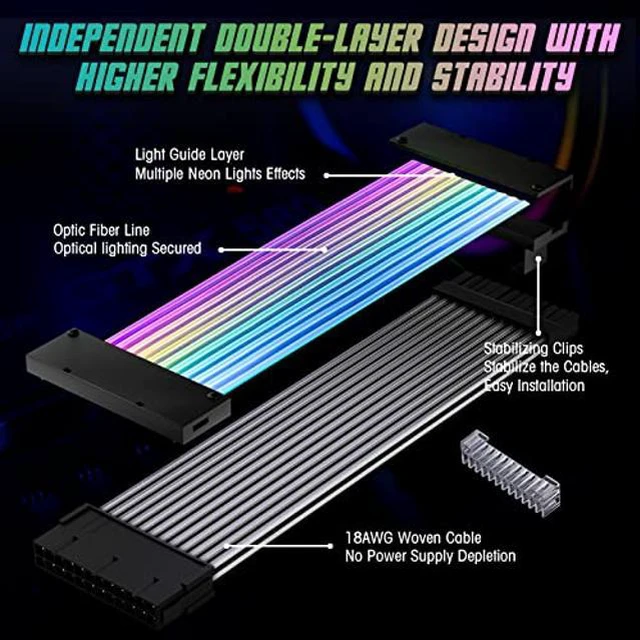 Alt view image 5 of 5 - AsiaHorse 24 Pin ATX Addressable RGB Power Extension Cable, 18AWG RGB PC Cables Motherboard PSU Extension Cable for Motherboard Connector, Support 5V 3Pin Synchronized (Strip Design-White)