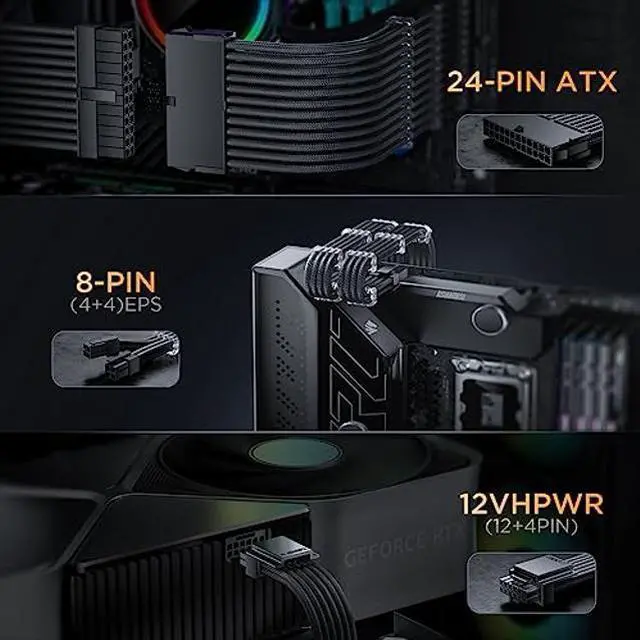 Alt view image 4 of 5 - AsiaHorse 12VHPWR Cable Extension Kit, 16AWG 16Pin PSU Cable Extension Kit Soft Braided Sleeved Cables for 24pin ATX /4+4pin EPS /12+4pin, 30CM Length with Cable Combs (Black)