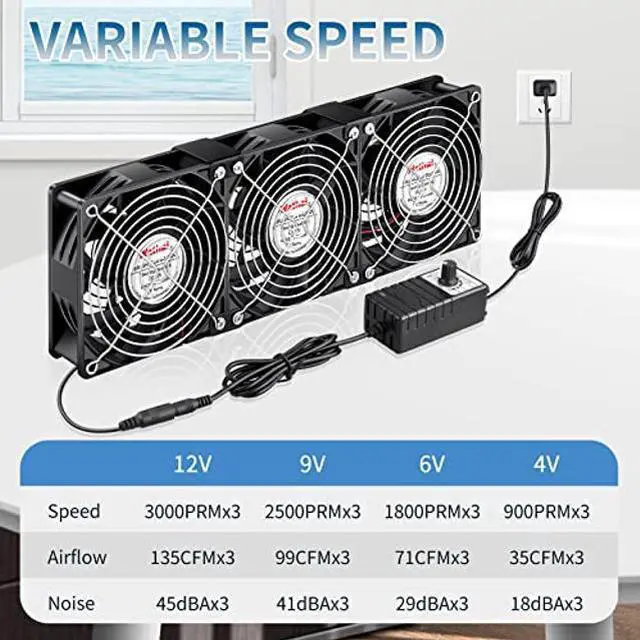 Alt view image 2 of 5 - Wathai 120mm x 38mm 360mm Computer Fan with AC Plug, Powerful Exhaust Fan with Variable Speed Controller AC 110V 120V 240V for Windows Greenhouses Crawl Spaces Garages Cabinet CPU GPU PC Case Cooling