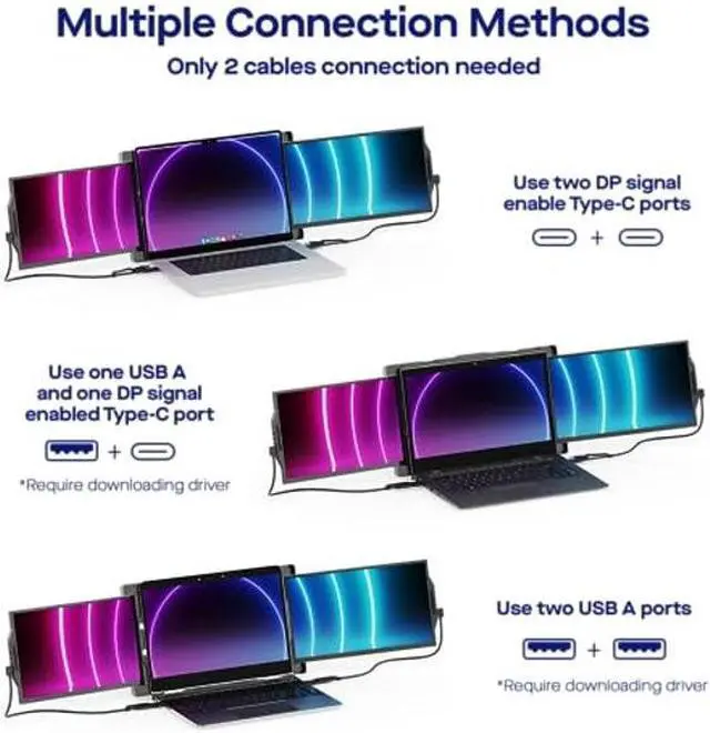 Alt view image 4 of 5 - Mobile Pixels New Trio Max Portable Monitor, 14.1" Triple Monitor for 15''-17.3'' Laptops Built-in Kickstand Laptop Screen Monitor ... (14.1-inch, Two Built-in Sliding displays, New Trio Max)