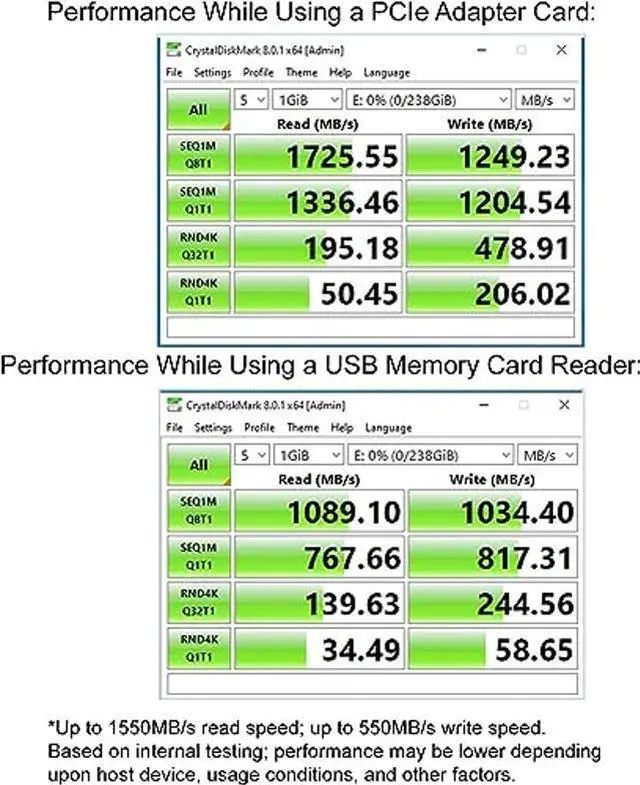 Alt view image 2 of 5 - Ritz Gear 1 TB High-Speed CFexpress Type B SD Card