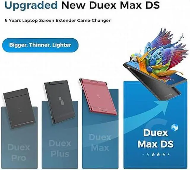 Alt view image 5 of 5 - Duex Max Ds Mobile Pixels 14.1'' FHD 1080p Laptop Screen Extender, USB Type-C/HDMI Ports, Portable Mobile Monitor for 14'' to 17 Inch Laptops, Compatible with Mac/Windows/Android/Switch