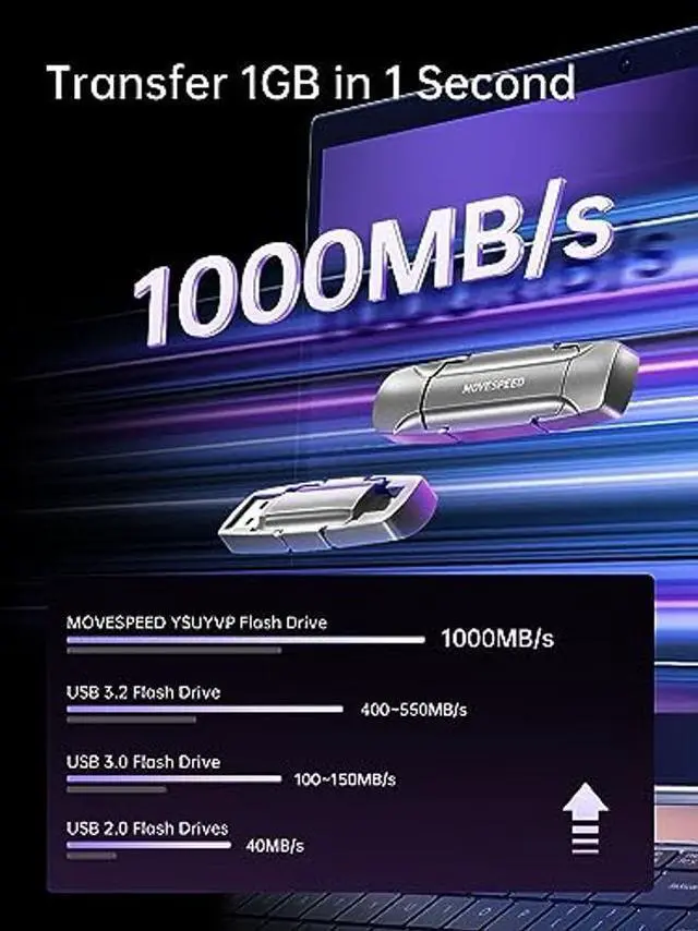 Alt view image 2 of 5 - MOVE SPEED 1TB Solid State Flash Drive 1000MB/s Ultimate High Speed USB 3.2 Type C USB Dual Interface USB Drive Gen 2 Metal Thumb Drive with Keychain Leather Case