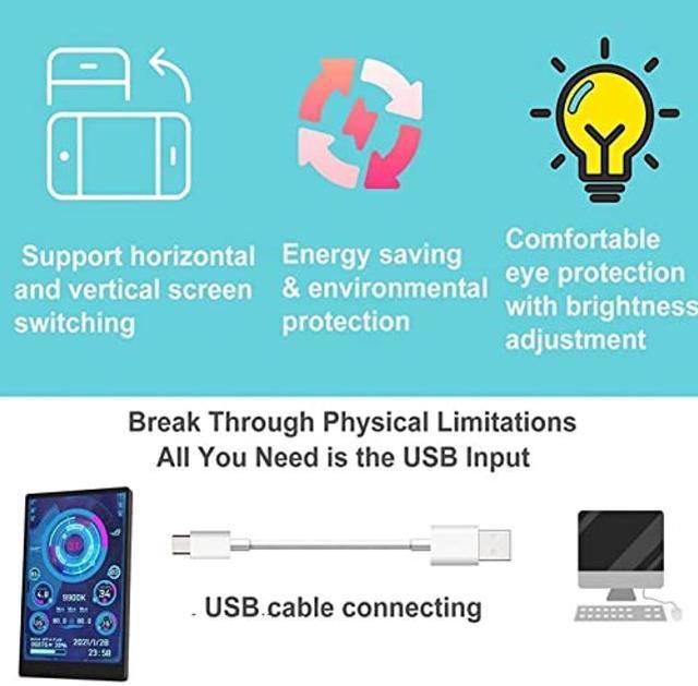 5 inch IPS Computer Temp Monitor,PC Temperature Display,PC Sensor