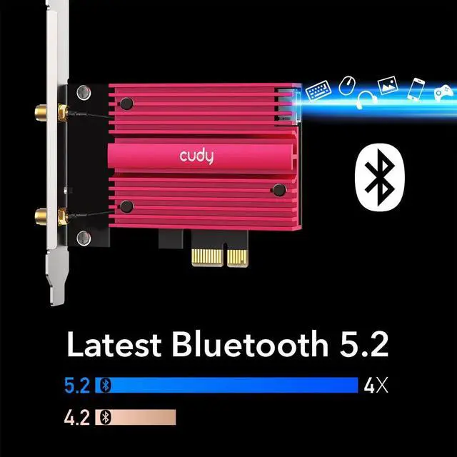 Alt view image 2 of 5 - Cudy New AX5400 WiFi 6E PCIe Card, Bluetooth 5.2 PCIe Adapter, AX210 Inside,Tri Band Wireless Adapter, Bluetooth 5.2, Low-Profile Bracket, WPA3, MU-MIMO, OFDMA, Heat Sink, Windows 11, 10, WE4000