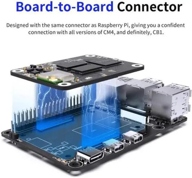 Alt view image 3 of 5 - BIGTREETECH CB1 V2.2 + Pi4B Adapter Panel Board Kit, Support with SKR Mini E3 V3.0 Octopus V1.1 Octopus Pro SKR 3 Control Board to Run Klipper VS Raspberry-Pi 4/3B for Voron 3D Printer