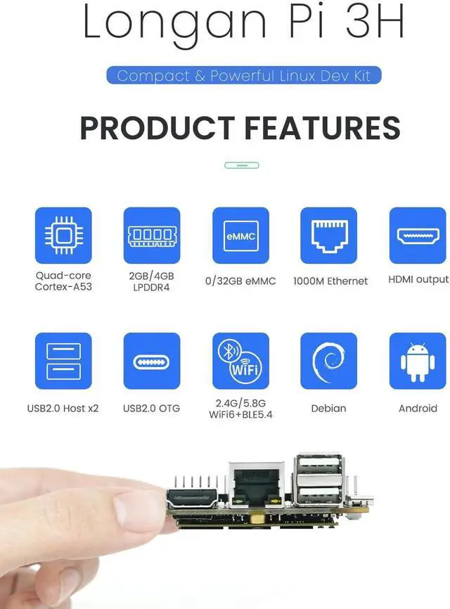 Alt view image 2 of 5 - Sipeed LonganPi 3H 4GB LPDDR4 Allwinner H618 Linux Single Board Computer, Wireless Dual-Band WiFi Development Board, 4Kp60 Display, Gigabit Ethernet Port, Compatible with Raspberry Pi Zero W (4+0GB)
