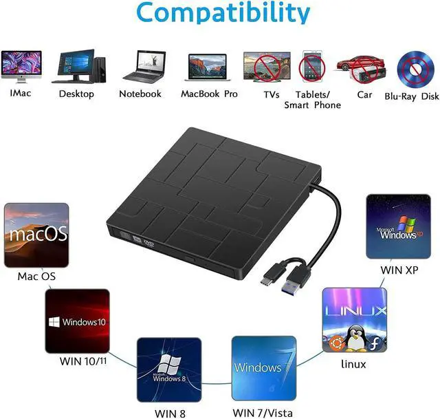 Alt view image 3 of 5 - External DVD Drive, USB 3.0 Type-C DVD Player with 4 USB Ports and SD Readers for Laptop, Portable Disk Drive CD ROM Writer Burner Compatible with Laptop Desktop PC Windows MacBook Mac Linux Mac OS