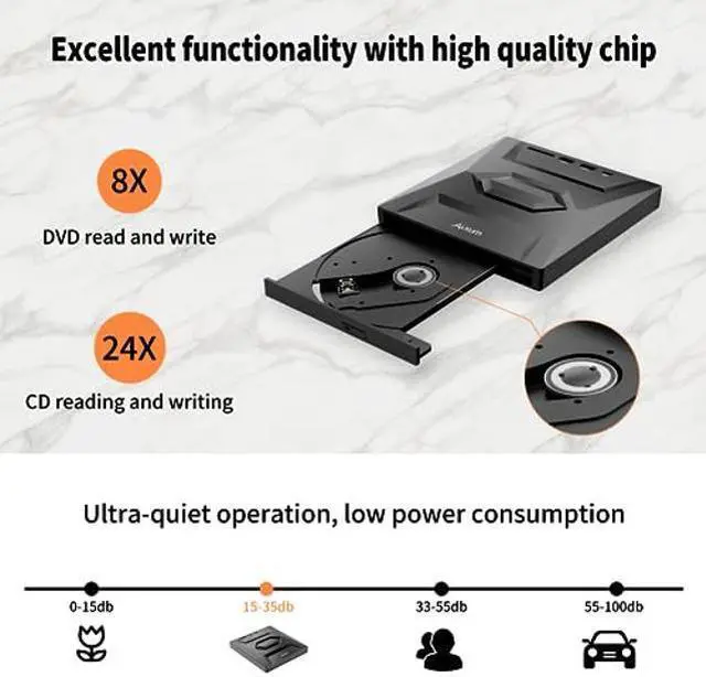 Alt view image 5 of 5 - External CD/DVD Drive for Laptop - 5 in 1 USB CD Drive with SD/TF Card Slot USB 3.0 Type A/Type C DVD Player Portable External DVD Burner for Laptop Mac Os Vista Windows 11/10/8.1/8/7 Linux