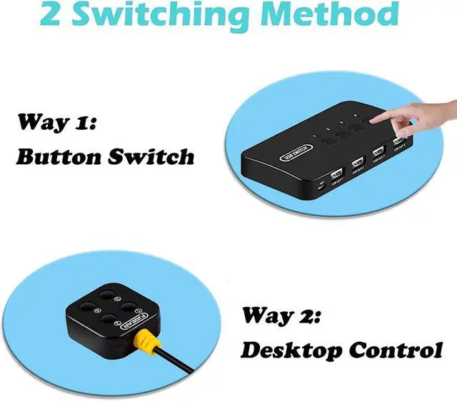 Alt view image 5 of 5 - USB Switch 4 in 4 Out, USB Switcher Selector 4 Port for 4 Computer Share 4 Devices Keyboard Mouse Printer Scanner with Desktop Controller and Cables